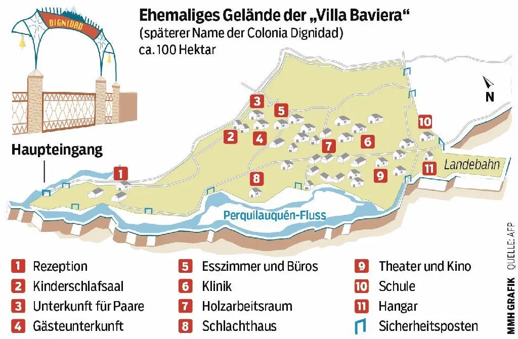 Aufbau des ehemaligen Geländes der "Villa Baviera" (späterer Name der Colonia Dignidad)
