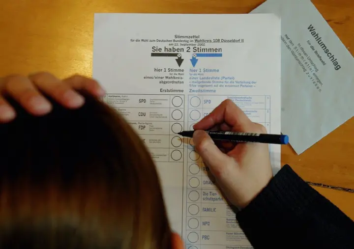 Wer kandidiert im Wahlkreis 63?