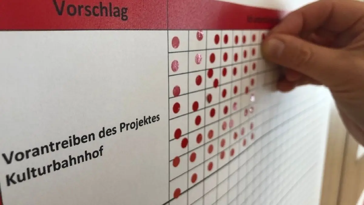 Auch Projekte, die nicht über den Bürgeretat realisiert werden können, durften bewertet werden. Der Kulturbahnhof bekam viele Sympathiepunkte.
Hohen Neuendorf
Bürgerhaushalt 2019
190810
kw1932