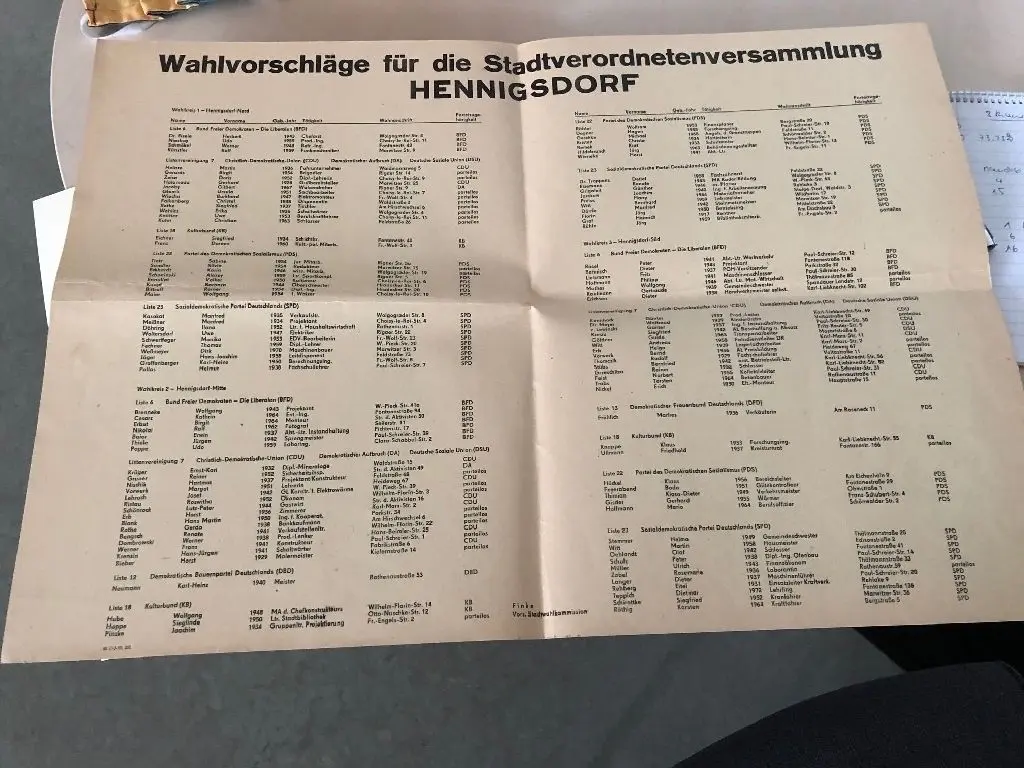 103 Frauen und Männer, aufgeteilt in drei Wahlkreise, kandidierten am 6. Mai 1990