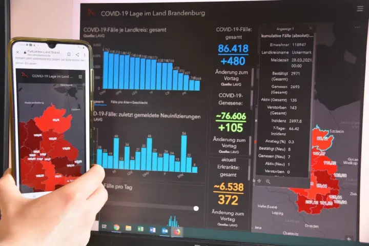 Dritte Welle der Pandemie nimmt auch im Norden von Brandenburg Fahrt auf