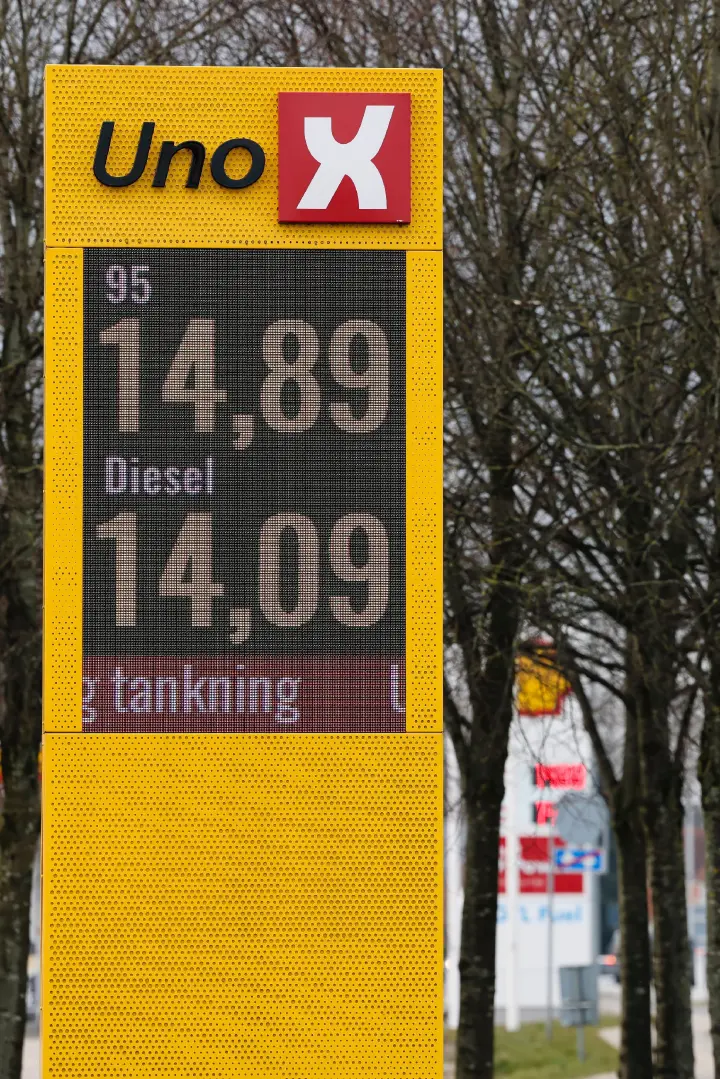 Tanken Polen Preise Heute