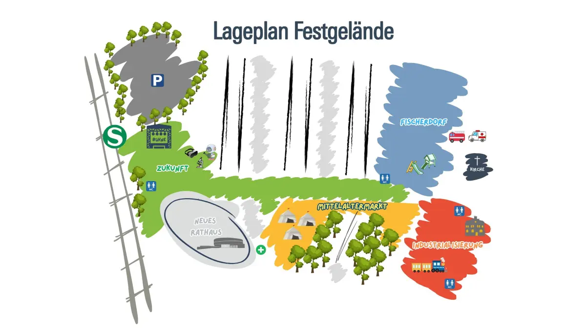Das Festgelände ist in vier Zeitzonen unterteilt, welche die Hennigsdorfer Stadtgeschichte für Besucherinnen und Besucher erlebbar machen.