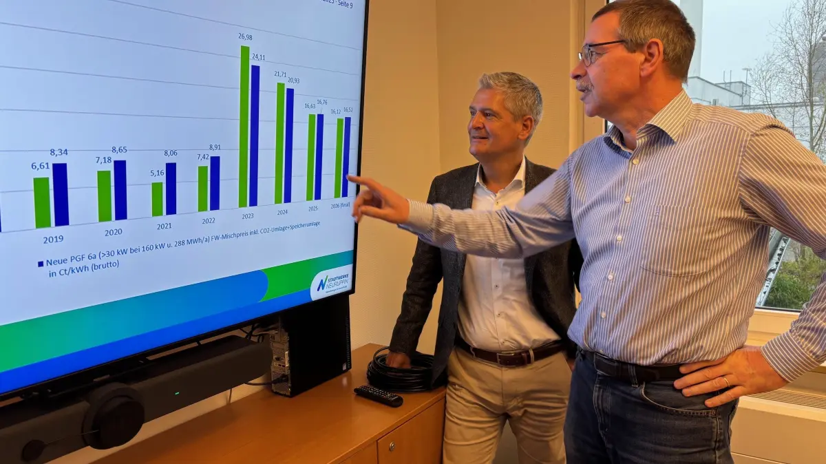 Thoralf Uebach (rechts) und Guido Gerlach von den Stadtwerken Neuruppin erläutern am Freitag, 5. Dezember, wie sich die Fernwärme-Preise 2026 für 7800 Haushalte in Neuruppin verändern wird.