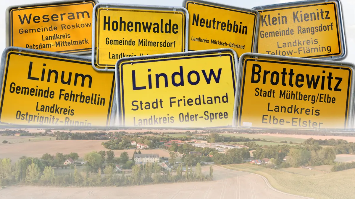 Fotomontage Ortstafeln