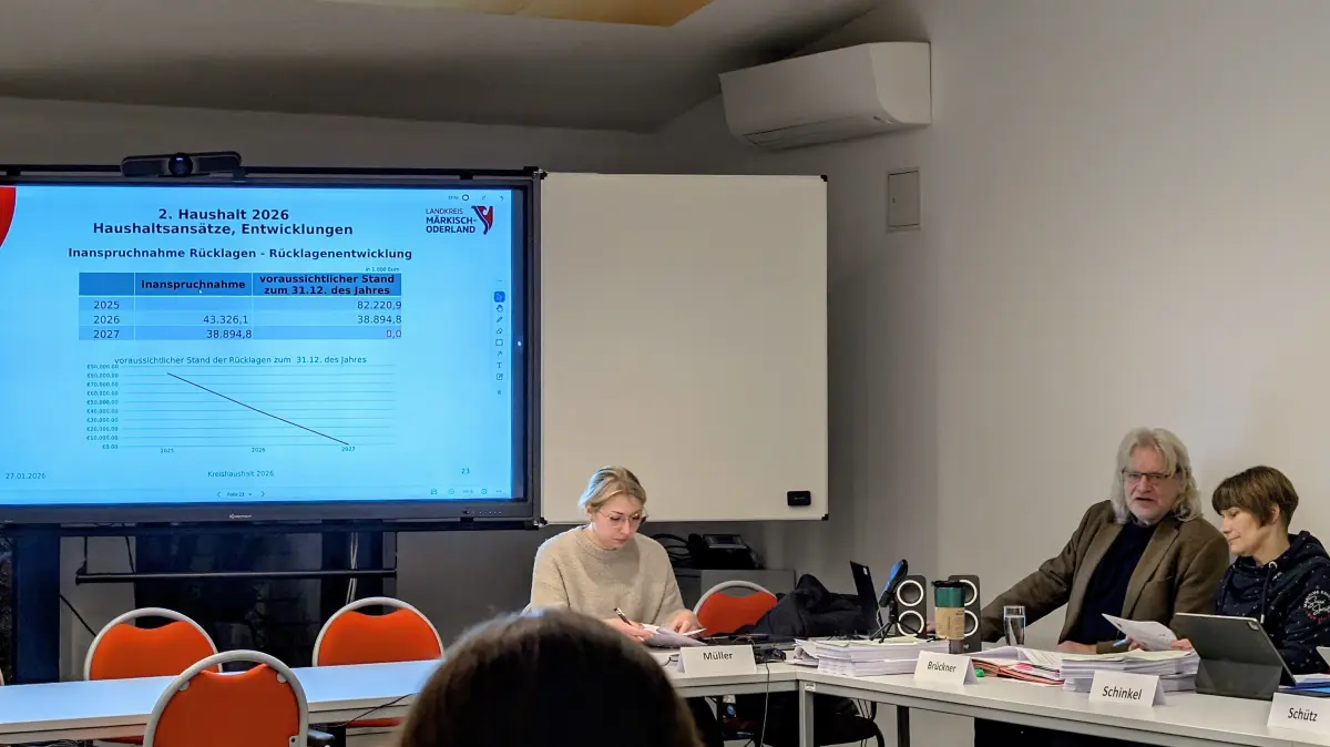 Die Rücklage ist 2027 alle: Kreiskämmerer Rainer Schinkel hat den Haushaltsentwurf vorgestellt, den der Kreistag MOL am 11. Februar beschließen soll.