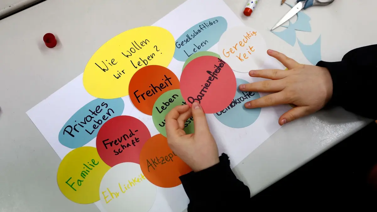 Demokratieförderung: Droht vielen Projekten das aus?: ARCHIV - 10.02.2022, Berlin: Auch Bildungsangebote an Schulen stehen laut Verbänden bei möglichen Kürzungen im Bundeshaushalt 2025 auf dem Spiel. Auf einem Tisch eines Gymnasiums wird während eines Workshops von Schülerinnen und Schülern ein Plakat mit verschiedenen Begriffen wie "Barrierefreiheit" gestaltet zu ihren Vorstellungen für die Zukunft, und wie sie leben wollen. Die geplante bundesweite Streichung der Förderung für Demokratieprojekte droht auch die Arbeit von Trägern in Berlin einzuschränken. (zu dpa: «Demokratieförderung: Droht vielen Projekten das aus?») Foto: Carsten Koall/dpa +++ dpa-Bildfunk +++