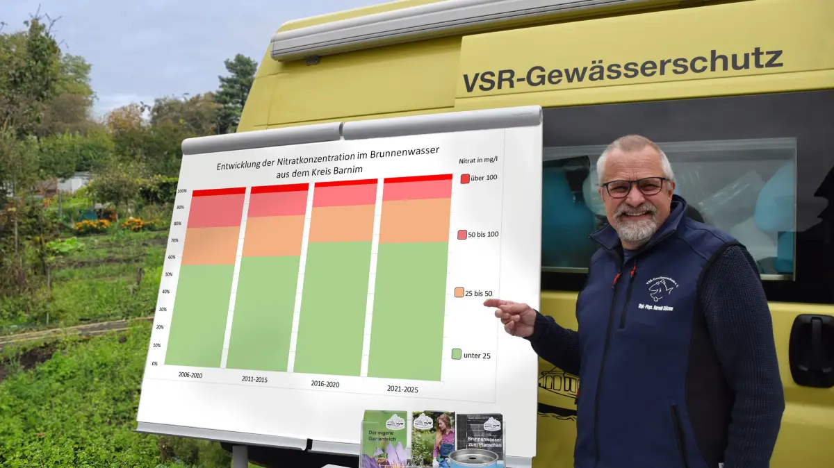Warnt vor zu hohen Werten: Harald Gülzow erläutert die Entwicklung der Nitratbelastung im Landkreis Barnim.