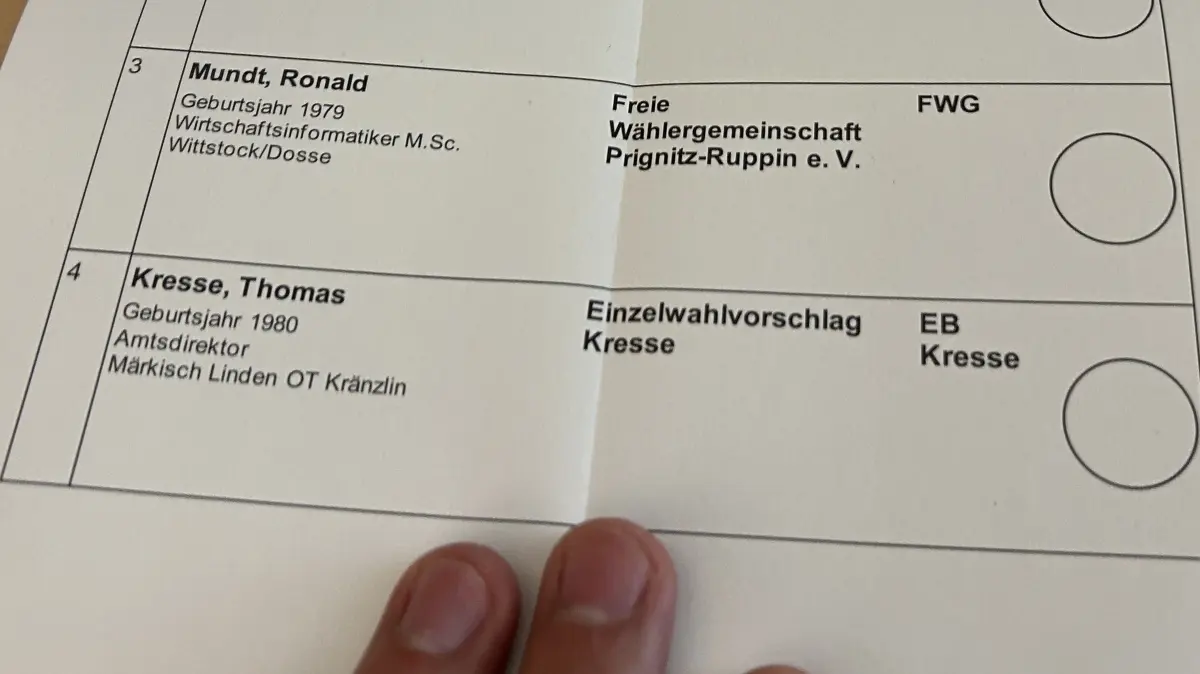 Zur Wahl stehen Ralf Reinhardt, Ronald Mundt, Torsten Arndt und Thomas Kresse.