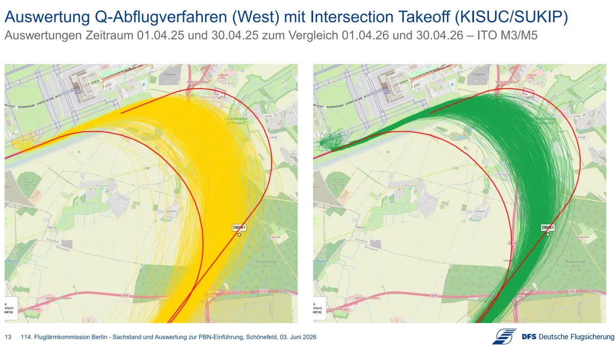 In einer Präsentation der DFS vor der Fluglärmkommission am 3. Juni 2026 werden die Flugrouten auf der Hoffmannkurve präsentiert. Zu sehen sind im Vergleich die aufgezeichneten Flugspuren im April 2025, vor der Einführung des PBN‑Verfahrens (links), und danach im April 2026 (rechts).