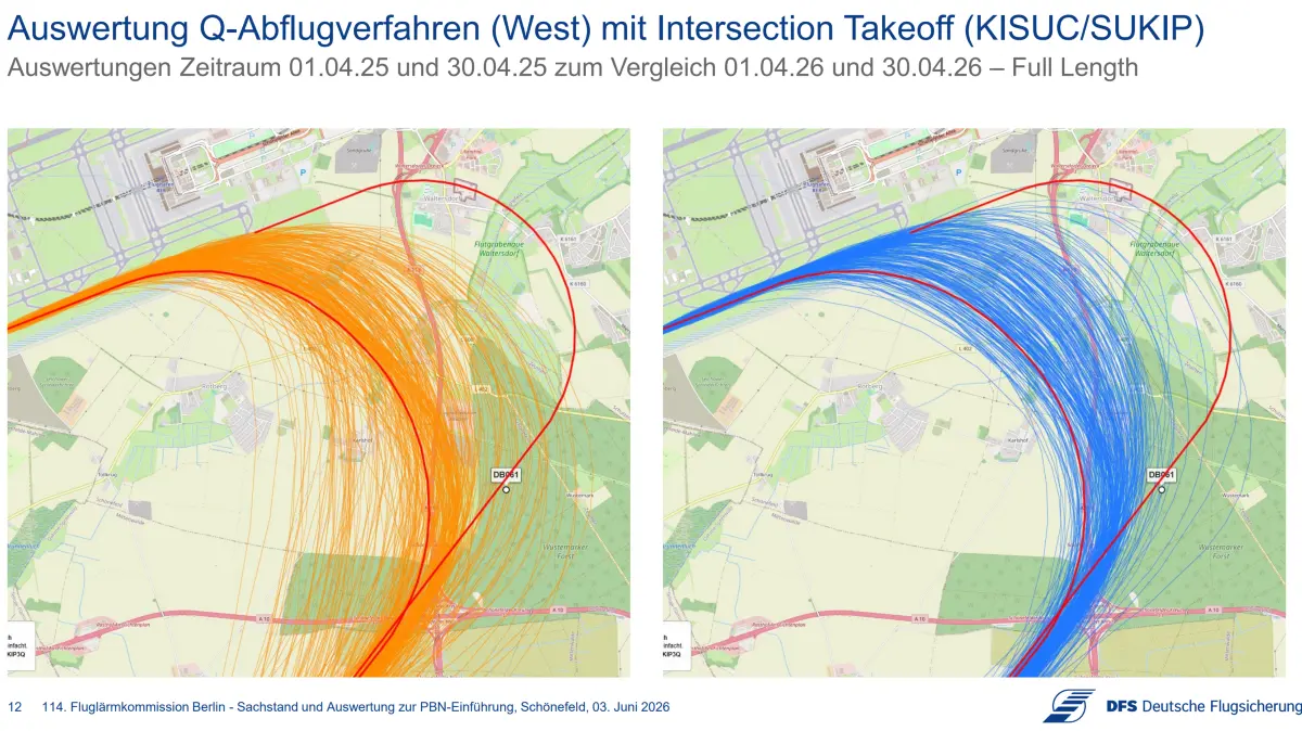Flugspuren aus der DFS‑Präsentation. Starts auf der Hoffmannkurve über die volle Länge der Startbahn im April 2025, vor der Einführung des PBN‑Verfahrens (links), und danach im April 2026 (rechts).