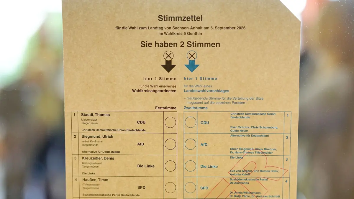 Landtagswahl in Sachsen-Anhalt - Stimmabgabe Siegmund: 06.09.2026, Sachsen-Anhalt, Tangermünde: Ein Musterstimmzettel für die Landtagswahl im Wahlkreis 5 Genthin hängt im Wahllokal des AfD-Spitzenkandidaten Siegmund aus. Am Sonntag wird in Sachsen-Anhalt ein neuer Landtag gewählt. Foto: Michael Kappeler/dpa +++ dpa-Bildfunk +++